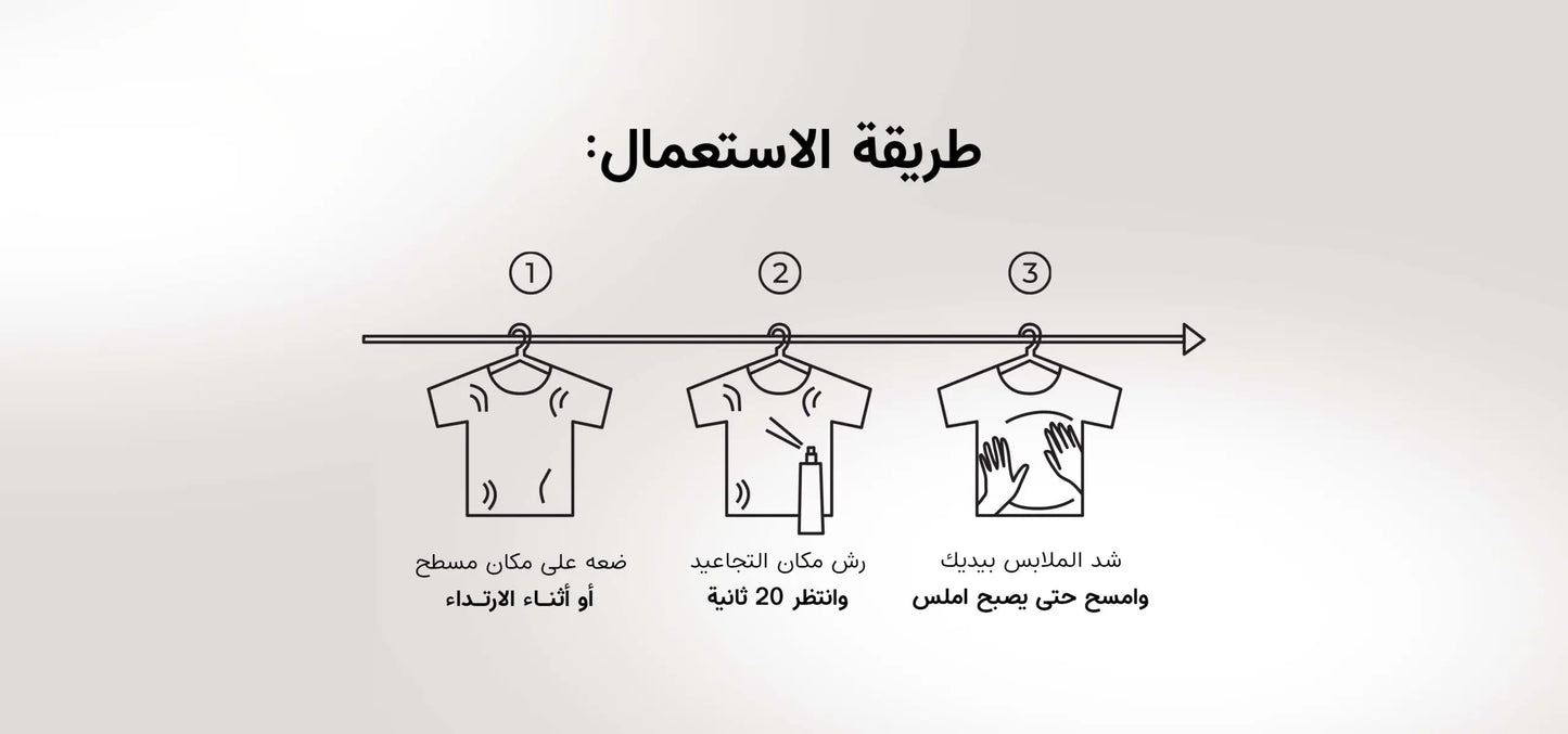 بخاخ مزيل تجاعيد الملابس الساريع - بخاخ كوي الملابس للسفر والرحلات iFlat Spray